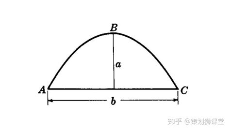 越想得到越得不到|为什么越想得到越得不到？墨菲定律告诉你，为什么会有这种现。